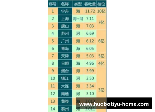 hb火博体育全红婵的快速成长：从1年内长到1米51的神奇蜕变